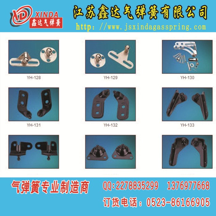 多種連接頭圖