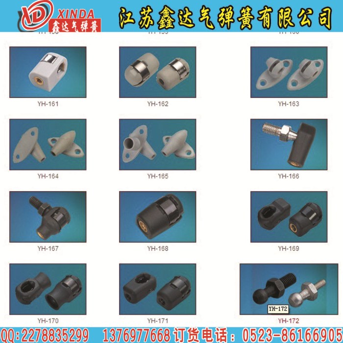 多種連接頭圖片選擇