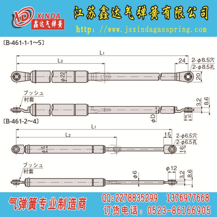 扁頭尺寸表