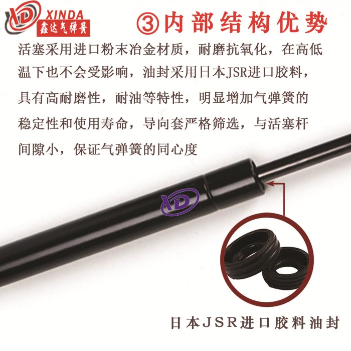 內部結構優勢